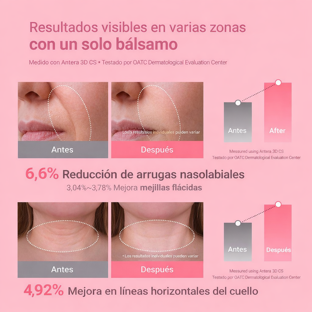 Bálsamo Reafirmante Multiacción Efecto Lifting