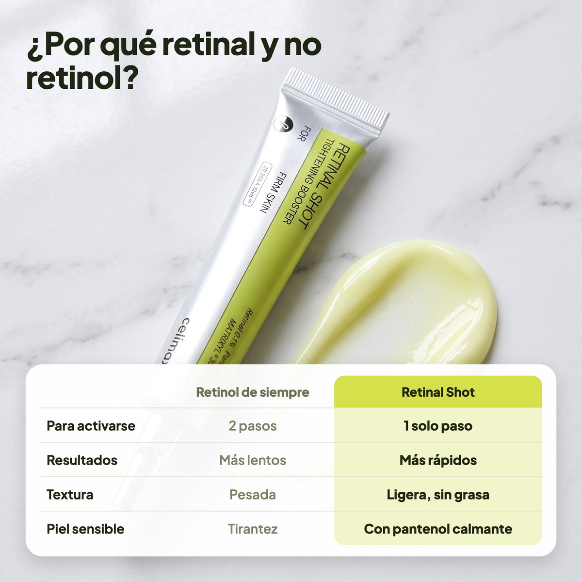 Retinal Shot frente al retinol de siempre