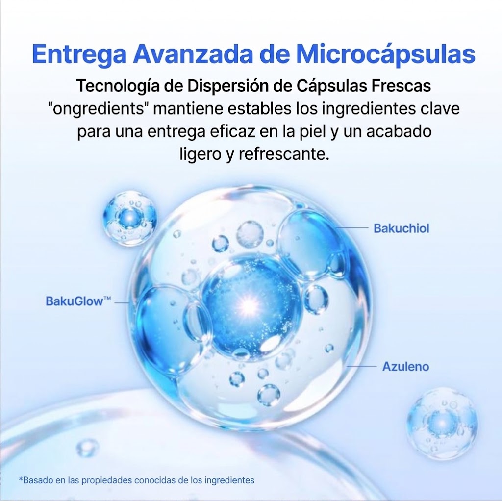 Tecnología de microcápsulas con bakuchiol y azuleno