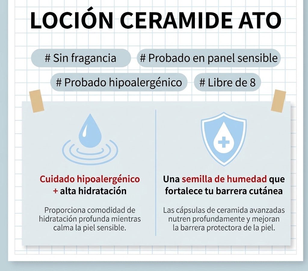 Loción Ceramide Ato: cuidado hipoalergénico y alta hidratación