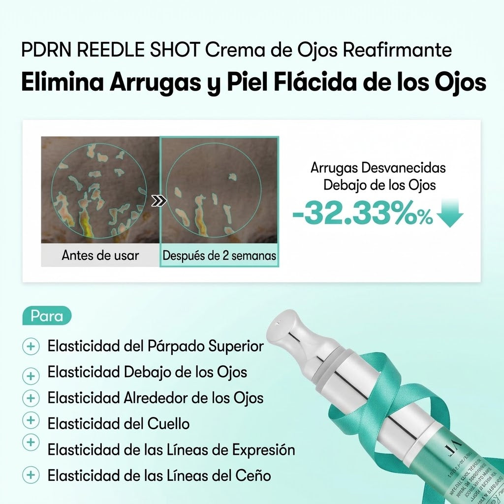 Antes y después de 2 semanas: arrugas bajo los ojos